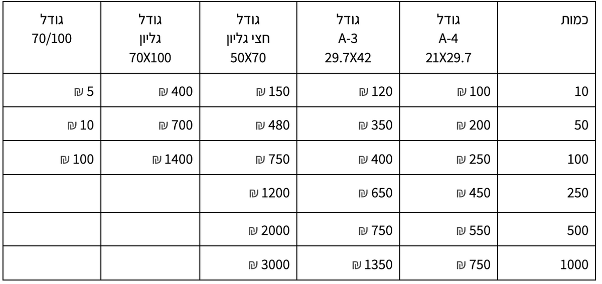 טבלת מחירים - פוסטרים