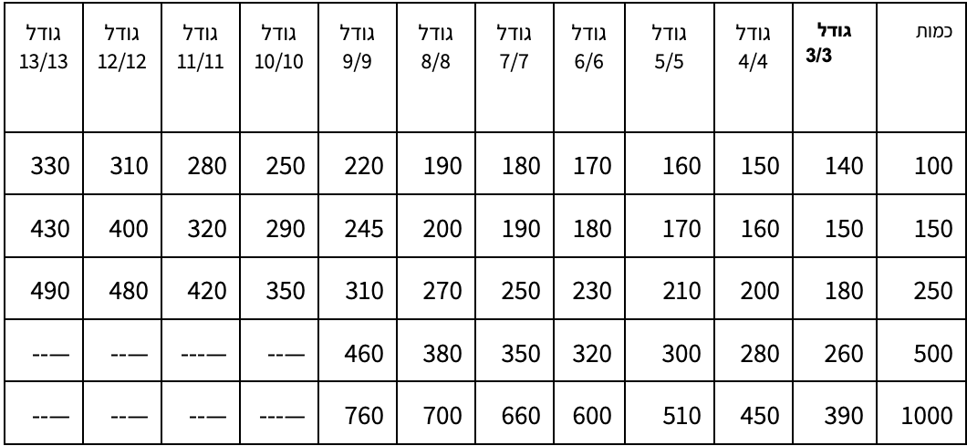 טבלת מחירים - מדבקה שקופה - ריבוע